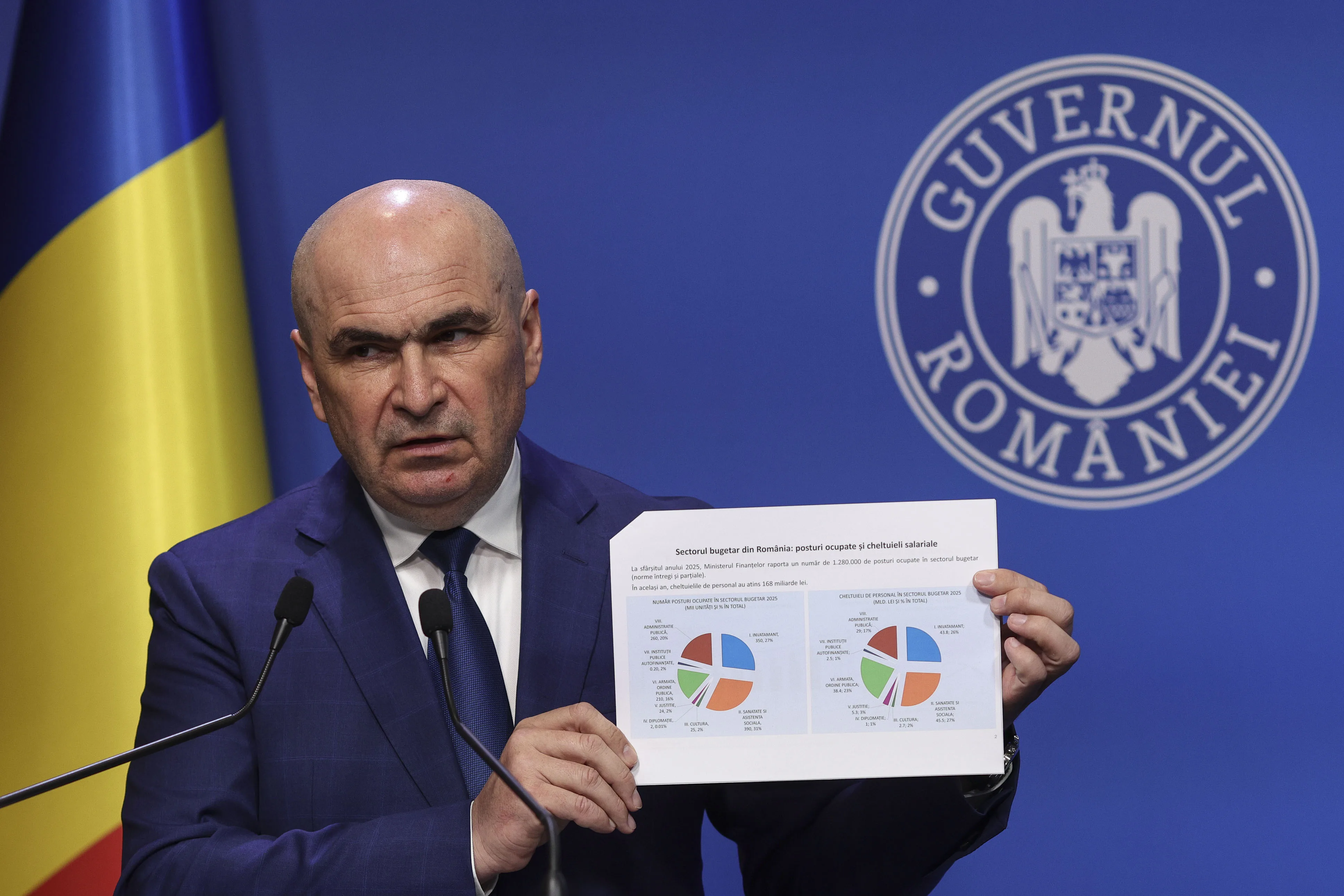 Bolojan: Economia se însănătoșește după deficitele imense