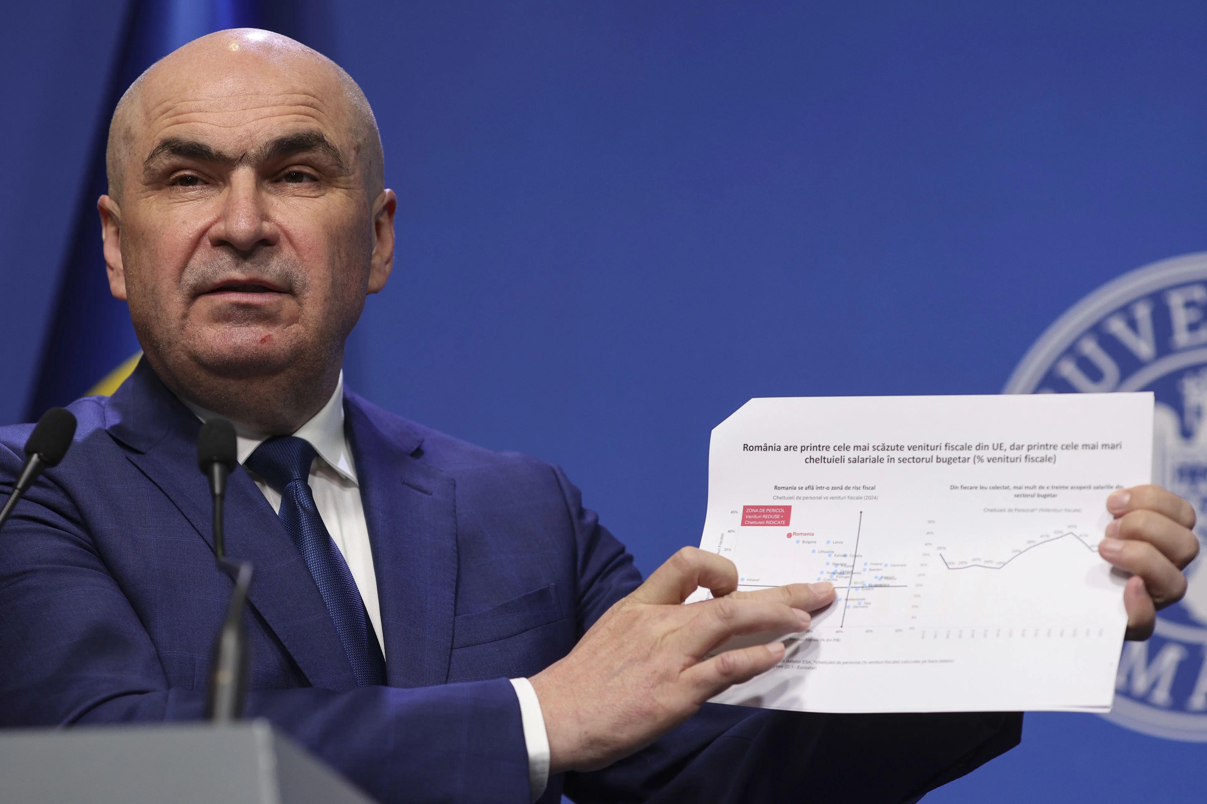 Bolojan: inflația de aproape 11% va scădea spre 5% la toamnă