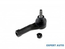 capat-de-bara-renault-twingo-i-1993-2012-c06-s06-7701474