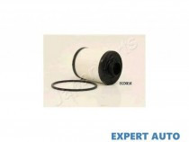 filtru-de-combustibil-suzuki-ignis-ii-2003-2016-03991308