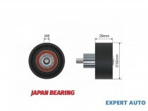 rola-ghidaj-curea-transmisie-ford-transit-connect-2002-2