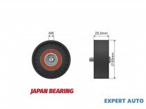 rola-ghidaj-curea-transmisie-opel-combo-2001-51815020