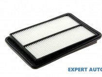 filtru-aer-w-renault-kadjar-2015-ha-hi-165464ba1a