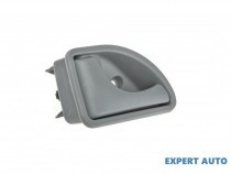 maner-usa-interior-renault-twingo-i-1993-2012-c06-s06-82