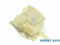 actuator-inchidere-centralizata-incuietoare-broasca-usa