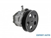 pompa-servodirectie-audi-a5-coupe-2007-2011-8t3-8k0145153f