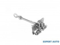 limitator-opritor-prindere-usa-fata-stanga-dreapta-dac