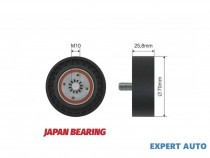 rola-ghidaj-curea-transmisie-ssang-yong-rodius-2005-67