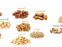 seminte-miez-seminte-crud-vrac